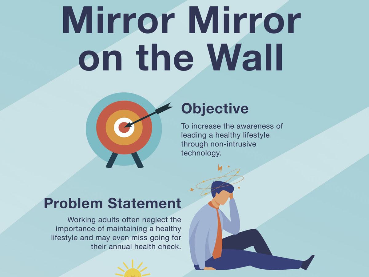 Lee Kuan Yew Technology Award Project 2021